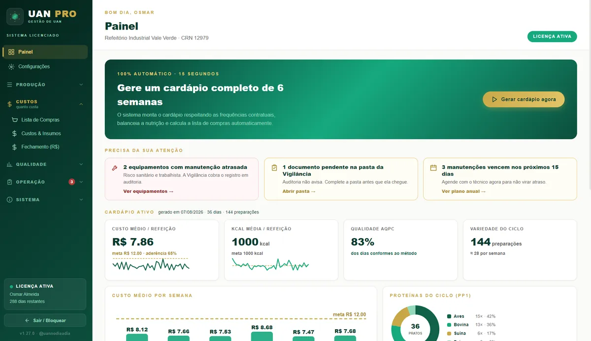 Painel do UAN PRO com indicadores do cardápio ativo e alertas de pendências