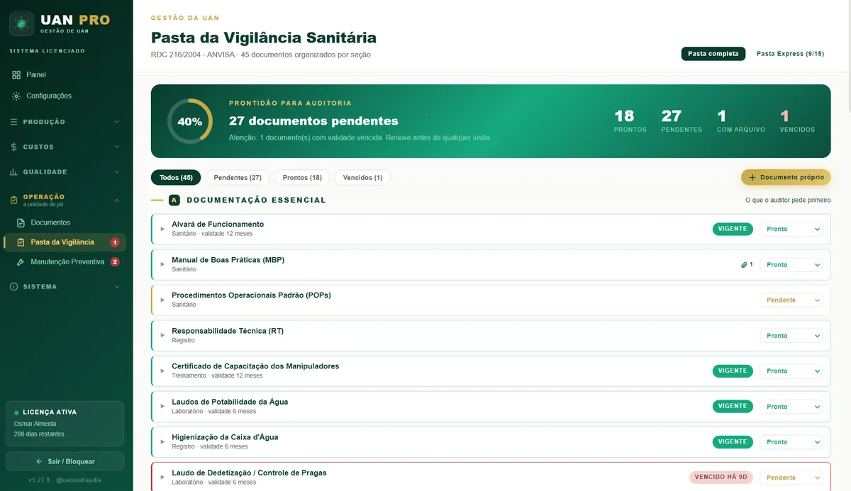 Pasta da Vigilância Sanitária com anel de prontidão e documentos por seção