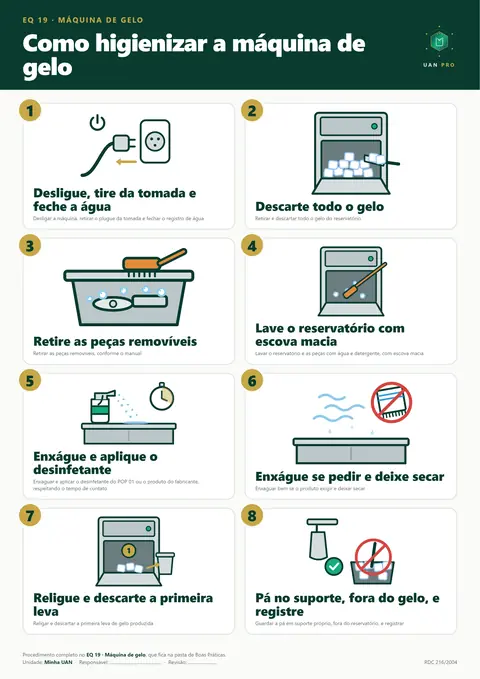 Cartaz ilustrado do UAN PRO: como higienizar a máquina de gelo, em 8 passos
